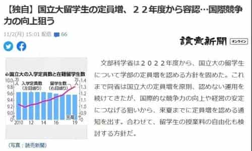 日本國立大學(xué)2022年度開始，確定增加留學(xué)生名額！